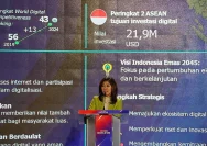 AI Indonesia: Meutya Hafid Tegaskan Daya Saing Tergantung Adaptasi Teknologi