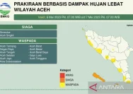 BMKG Umumkan Status Siaga BMKG di Aceh hingga NTB, Persiapkan Hujan Sangat Lebat