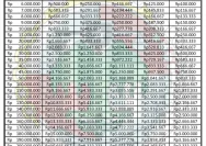 Cara Daftar dan Gaji Manajer Koperasi Desa Merah Putih 2026: Peluang Karier Menjanjikan