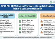 Cara Mudah Reaktivasi BPJS PBI di 2026: Syarat, Prosedur, dan Tips Cek Status Online