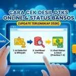 Cara Praktis Cek Status Desil Bansos: Panduan Lengkap 2024