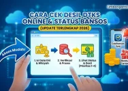 Cara Praktis Cek Status Desil Bansos: Panduan Lengkap 2024
