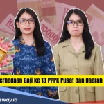 Detail Komponen Gaji-13 PPPK 2026: Apa Saja dan Kapan Cair?