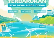Dewasa Ayu 19 April 2026: Panduan Lengkap Hindari Belanja Berlebih dan Manfaatkan Energi Positif