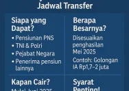 Gaji ke-13 2026 Diperkirakan Cair Lebih Cepat, Jadwal dan Nominal Rinciannya