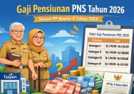Gaji Pensiunan PNS 2026: Simak Nominal dan Faktor Penentu dari Golongan I hingga IV