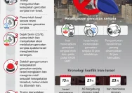 Gencatan Senjata AS-Iran Menghadapi Batas Akhir: Apa yang Terjadi Jika Tidak Ada Kesepakatan?