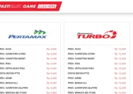 Harga BBM Naik Tajam, Pertamax Turbo Melonjak hingga Rp19.400/L di Kalsel dan Kalteng