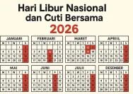 Hari Buruh Nasional 2026: Libur Resmi, Jadwal Kalender, dan Potensi Long Weekend