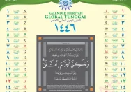 Kalender Audah, Atbī, Mizyan: Inovasi Zonasi untuk Penentuan Bulan Hijriyah Global