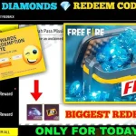 Kode Redeem Free Fire 20 April 2026 Masih Aktif: Cara Klaim Skin Langka & Diamond Gratis