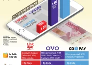 LinkAja vs OVO 2026: Perbandingan Lengkap Biaya, Cashback, dan Keamanan Dompet Digital