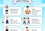 Panduan Lengkap Tata Tertib TKA SD 2026 Beserta Sanksinya: Apa yang Harus Kamu Ketahui