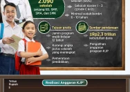 Pemprov DKI Jakarta Alokasikan Rp200 Miliar untuk Gratis Pendidikan di 103 Sekolah Swasta