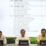 Pencabutan Izin PBPH Mengancam 11 Ribu Pekerja: Pemerintah Sumut Minta Solusi Transisi