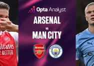 Prediksi Skor Man City vs Arsenal 2026: Analisis Lengkap Head to Head, Formasi, dan Peluang Juara