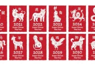 Ramalan Keberuntungan 20-26 April 2026: Tiga Zodiak Paling Hoki Tahun Ini