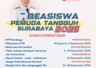 Ribuan Mahasiswa Berburu Beasiswa: Panduan Lengkap Beasiswa Pemuda Tangguh Surabaya & OSC 2026