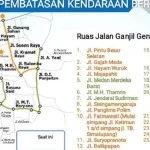 28 Gerbang Tol di Jakarta Terkena Aturan Ganjil Genap, Ini Rinciannya