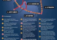 28 Gerbang Tol Jakarta Terkena Aturan Ganjil Genap, Cek Daftarnya!