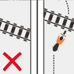 6 Tips Aman Menyeberang Rel Kereta Api untuk Pengendara