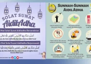 Amalan Sunnah yang Dianjurkan pada Hari Raya Idul Adha untuk Umat Muslim