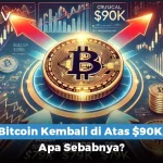 Apakah Bitcoin Bisa Kembali ke $80.000 Setelah Penurunan Tajam?