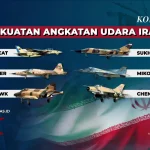 AS Kehilangan 39 Pesawat di Perang Iran, Pentagon Tidak Memberikan Komentar