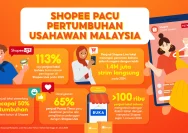 Aturan Baru Perdagangan Digital: Jualan di Shopee dan Tokopedia Kini Harus Patuhi Syarat Ketat