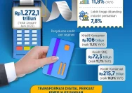 Bank Mandiri Tegaskan Keamanan Kredit dan Tabungan di Tengah Kenaikan BI Rate 5,25%