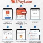 Bayar SPayLater dengan Mudah: 3 Metode yang Bisa Dilakukan