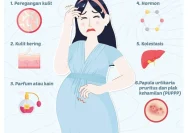 Benjolan Kecil di Kulit Saat Hamil: Apa yang Perlu Diketahui Ibu Hamil?