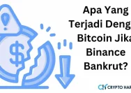 Binance dan Bitcoin: Apa yang Terjadi?