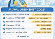 Cara Cek Pengumuman SNBT 2026: Panduan Lengkap untuk Calon Mahasiswa Baru