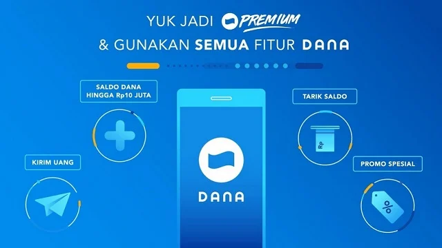 Cara Mudah Ubah Akun DANA Biasa Menjadi DANA Premium: Panduan Lengkap 2026