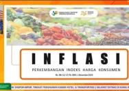Daya Beli Masyarakat 2026: Ekonomi Indonesia Tangguh dan Stabil