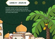 Desain Poster Idul Adha 2026: Inspirasi untuk Media Sosial dan Kupon Qurban