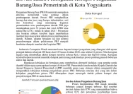Dosen Universitas Semarang Ditunjuk sebagai Ahli Pengadaan Barang/Jasa dalam Penanganan Korupsi Dana Haji