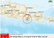 Gempa Bumi Magnitudo 3,1 Guncang Sukabumi, Warga Diminta Tetap Tenang