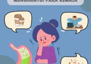 GERD Anxiety: Kondisi Psikis dan Emosional yang Berpengaruh pada Kesehatan