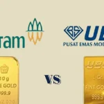 Harga Emas Turun: UBS, Antam, dan Galeri24 Bersama Catat Penurunan