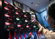 IHSG Anjlok 3,54%, Saham PTRO dan Emiten Lainnya Kompak Merah di Tengah Volatilitas Pasar