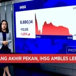 IHSG Melemah Jelang Rebalancing MSCI: Apa yang Terjadi di Pasar Modal?