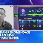 IHSG Rebound: Analisis Pergerakan Saham dan Sentimen Pasar Terkini
