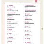 Inspirasi Nama Bayi Perempuan Sunda yang Indah dan Bermakna