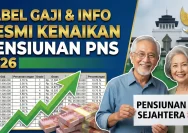 Jadwal dan Besaran Gaji Ke-13 Pensiunan PNS 2026: Panduan Lengkap