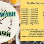 Jadwal dan Keutamaan Puasa Arafah dan Tarwiyah 2026 Menjelang Idul Adha