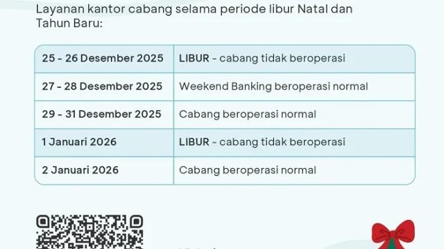 Jadwal Operasional Bank Setelah Libur Iduladha 2026: Cek BCA, BNI, dan CIMB Niaga