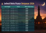 Jadwal Salat Hari Ini di Denpasar dan Sekitarnya: 19 Mei 2026