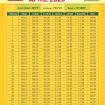 Jadwal Salat Isya dan Lima Waktu Penting di Seluruh Indonesia 27 Mei 2026